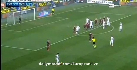 ROMA Big Chance - Torino v.s ROMA - Serie A 05.12.2015