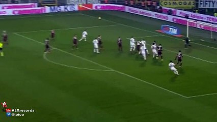 Torino vs AS Roma 1-1 All Goals and Highlights 2015