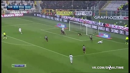 All Goals & highlights | Torino - Roma 1-1 | 5.12.2015