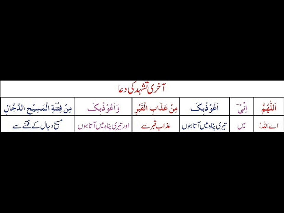 Namaz e Muhammdi