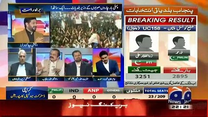 Special Transmission On Geo News 10pm to 11pm - 5th December 2015