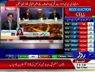 Local Bodies Election 2015 on Roze News - 11pm to 12am - 5th December 2015