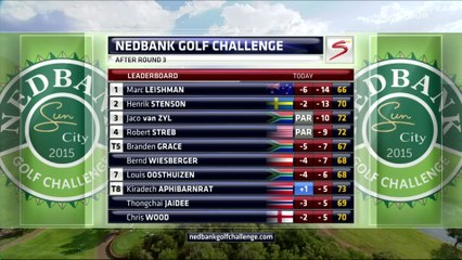 Golf - EPGA : Leishman bouscule Stenson