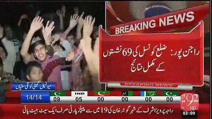 Rajanpur Final Results LB Election 2015