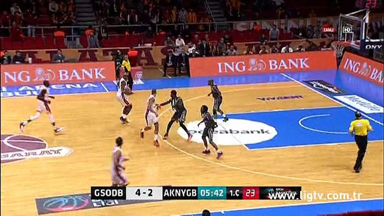 Galatasaray OB 90-74 Akın Çorap Yeşil Giresun maç özeti Ligtv.com.tr