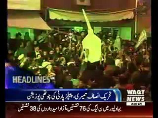 Waqtnews Headlines 11:00 AM 06 December 2015