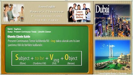 Present Continuous Tense - Şimdiki Zaman