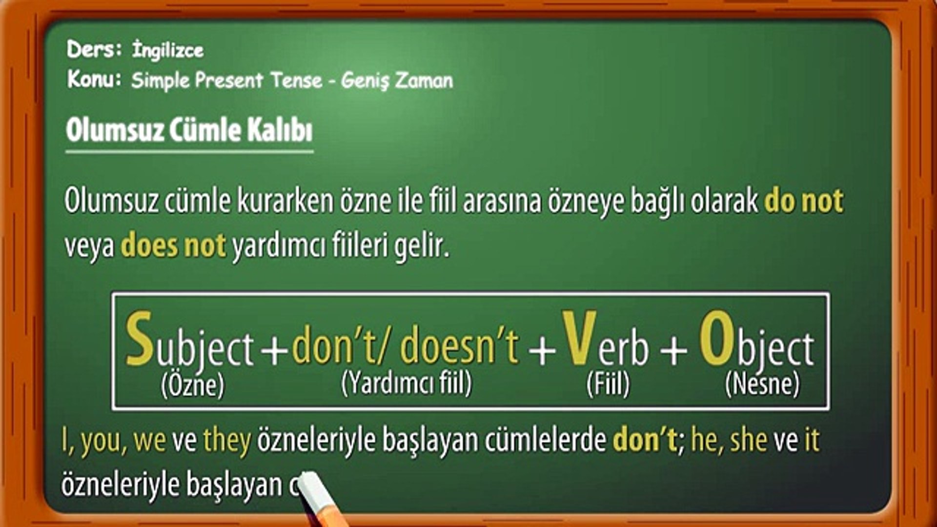 Simple Present Tense Genis Zaman Learn English Study English Dailymotion Video