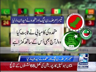 News Bulletin 12 pm 6th December 2015