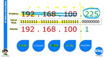 200-120 CCNA - Day 3 (AM)- IP Address V4 - Free Cisco Video Training 2015 - NetworKing - Playit[via torchbrowser.com]