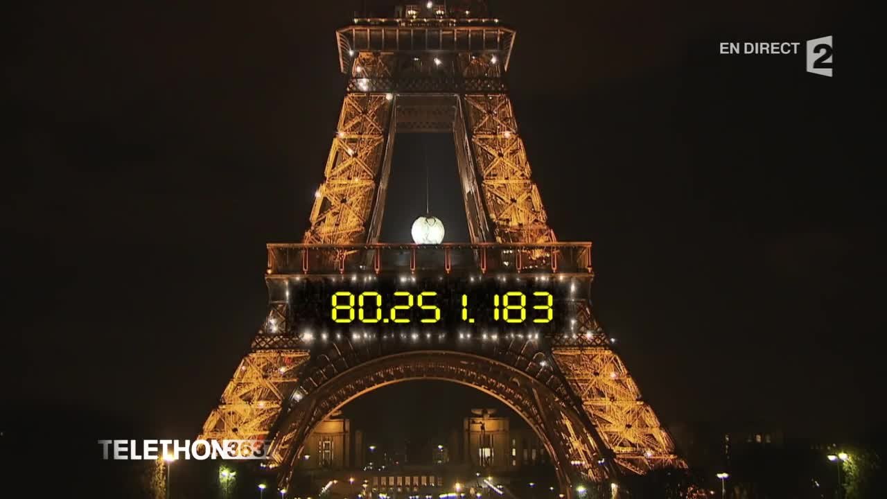 Dernier compteur antenne du Téléthon 2015