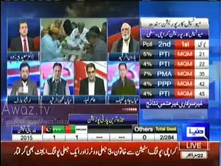Altaf Hussain ke khilaf case LB elections k 3 days baad darj hona chahiye tha - Haroon Rasheed _NPMAKE