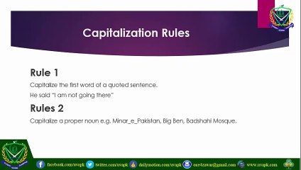 Class 1 Capitalization Rules English in Hindi Urdu