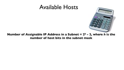 130.Calculating Available Hosts