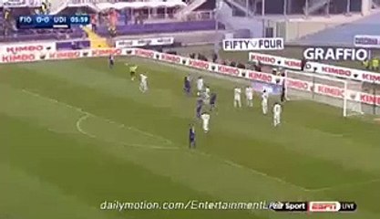 Josip llicic Fantastic CHANCE Fiorentina 0-0 Udinese Serie A