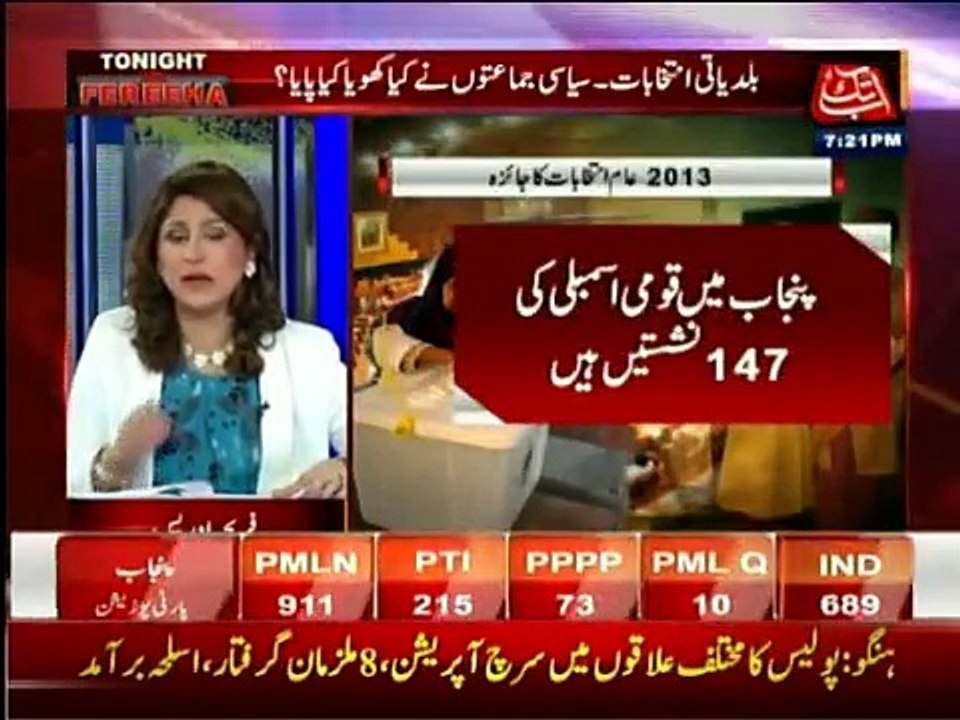 Tonight With Fareeha » Abb Takk News »  Fareeha Idrees »	6th December 2015 » Pakistani Talk Show