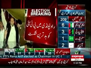 N-League ne PTI Ka Janaza Nikal Diya - Rawalpindi Municipal Corporation Complete Results _npmake