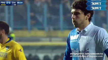 Alberto Paloschi 0:1 Penalty-Kick | Frosinone - Chievo 06.12.2015 HD Serie A