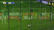 All Goals - Frosinone 0-2 Chievo - 06-12-2015