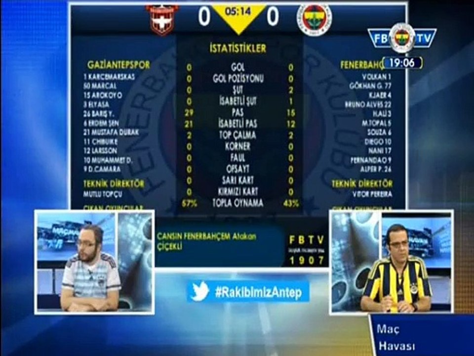 Gaziantepspor-Fenerbahçe 2-2 | Camara'nın golü anında FB TV (6 Aralık)