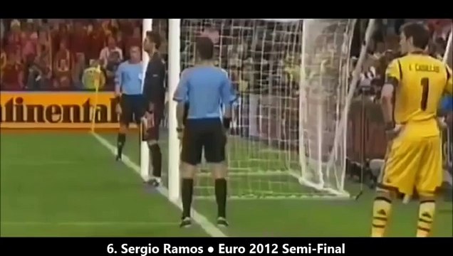 10 Tendangan Pinalti Terbaik Dalam Sejarah Sepak Bola