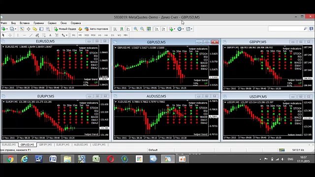 Стратегии бинарных опционов 2015 года видео. Максимум прибыли!