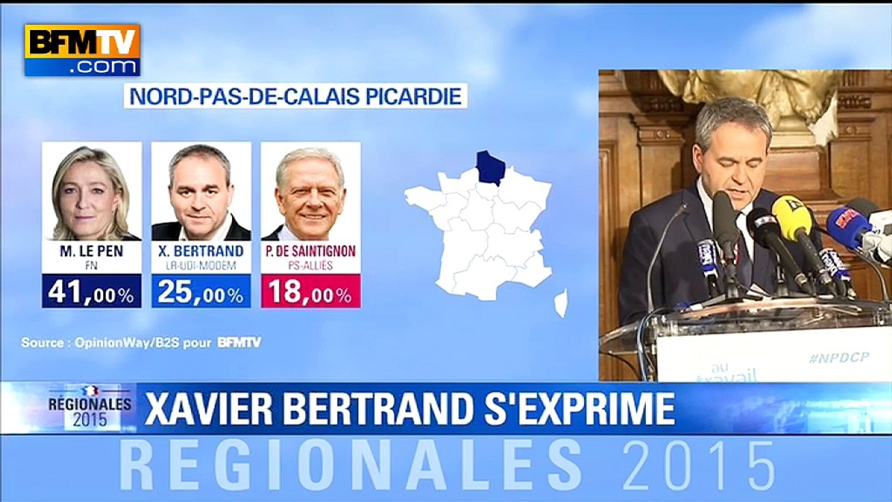 Xavier Bertrand: "Voter Front national conduira à une voie sans issue et au déclin"