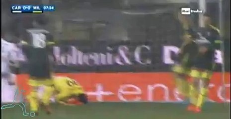 Gianluigi Donnarumma Fantastic Save - Carpi vs Milan - Serie A - 06.12.2015 HD