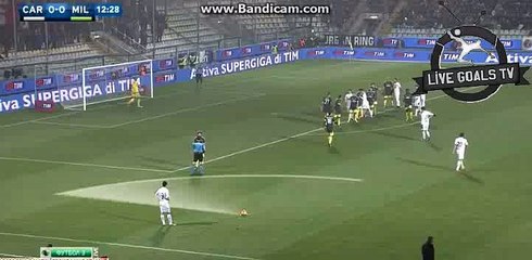 Gianluigi Donnarumma Amazing Save - Carpi vs AC Milan - Serie A - 06.12.2015