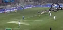 Gianluigi Donnarumma Ultimate Save ~ Carpi vs AC Milan ~ Serie A ~ 06.12.2015