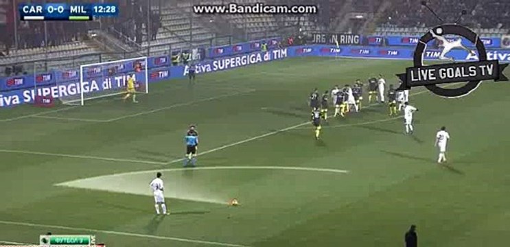 Gianluigi Donnarumma Ultimate Save ~ Carpi vs AC Milan ~ Serie A ~ 06.12.2015