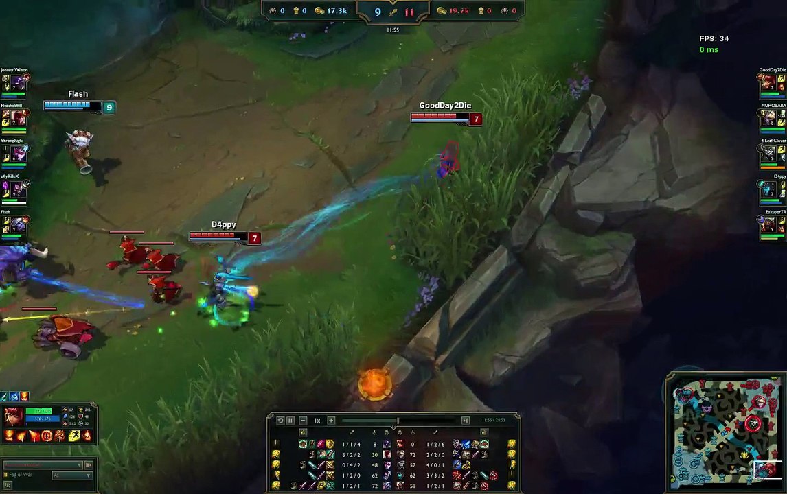Annie
