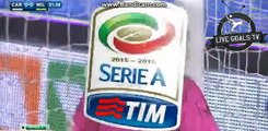 Carlos Bacca Amazing Powerful Shot - Carpi vs AC Milan - Serie A - 06.12.2015