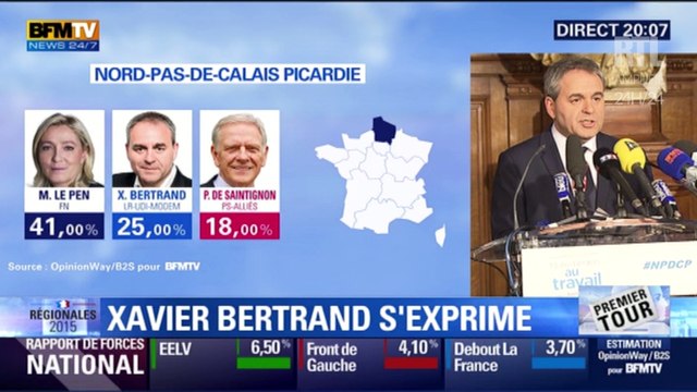 Xavier Bertrand : Le visage de la région Nord-Pas-de-Calais-Picardie ne sera pas celui de Marine Le Pen