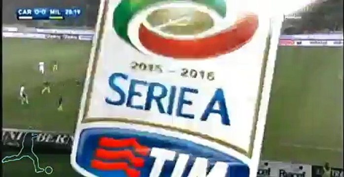 RICCARDO MONTOLIVO INCREDIBLE MISS - Carpi 0-0 AC Milan - 6-12-2015
