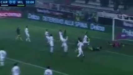 Carpi vs AC Milan 0-0 Full Highlights (Serie A 2015)