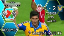 TOLUCA VS TIGRES 0-2 GOLES RESUMEN Semifinal VUELTA Liga MX Apertura 2015 [HD]