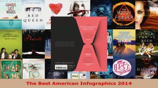 Read  The Best American Infographics 2014 EBooks Online
