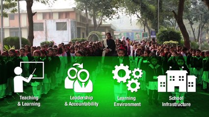 Punjab Education & Health Reforms