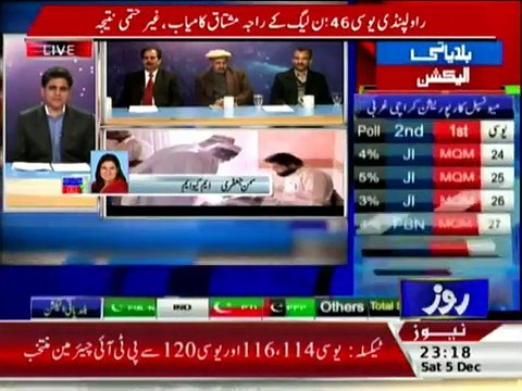 Malik Shuja Awan on Roze News - 5th December 2015