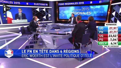 Eric Woerth au sujet des élections régionales: "La droite n'est pas prête"