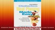 Diabetes Meal Planning Made Easy  How to Put the Food Pyramid to Work for Your Busy