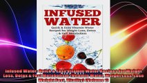Infused Water Quick  Easy Vitamin Water Recipes for Weight Loss Detox  Fast Metabolism
