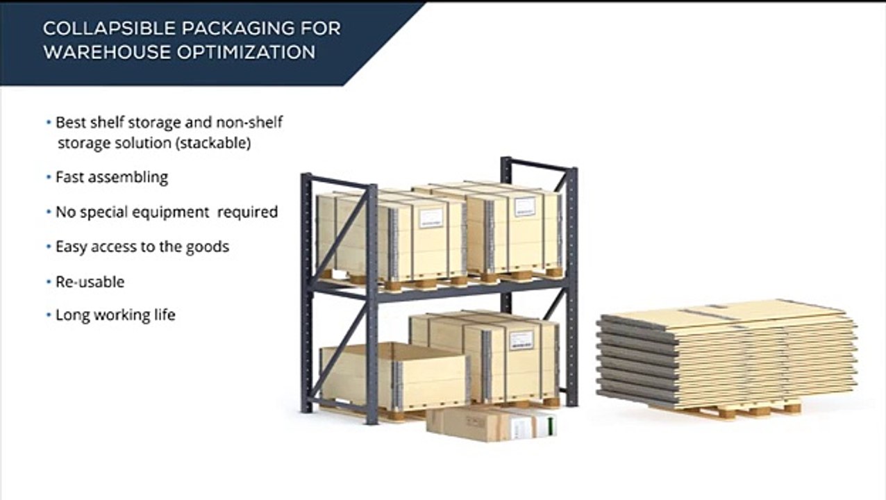 Flexi-Crate TM - Pallet Collars