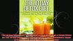 The 10 Day Detox Diet Curb Sugar Craving through a Clean Detox on The 10 Day Detox Diet