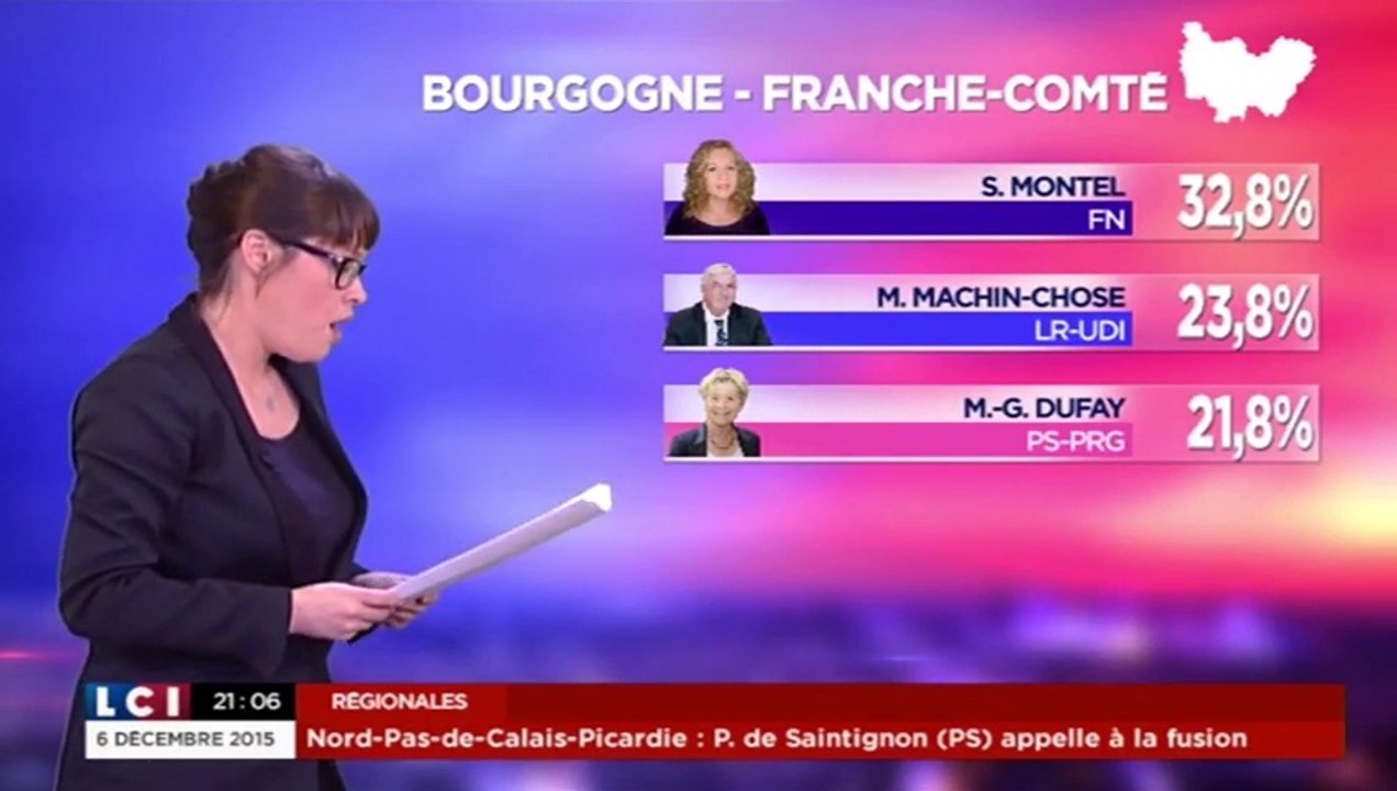 Un candidat rebaptisé "Monsieur Machin-chose" sur LCI
