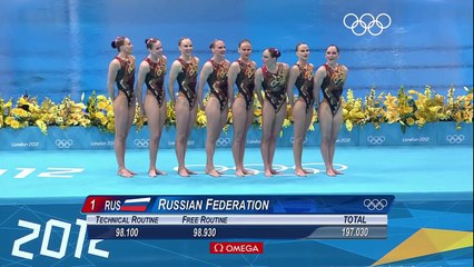 Russia Wins Teams Synchronized Swimming Gold  London 2012 Olympics - Brave & Sklillfull Girls