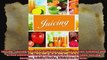 Juicing  Juicing Recipes for Weight Loss  400 Detox Cleanse and Green Smoothie Diet Book