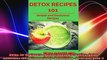 Detox for beginners  Detox Cleanse Diet Basics  Detox Smoothies Detoxify your body