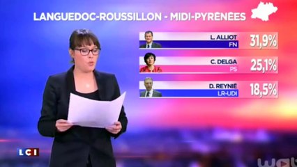 Sur LCI, François Sauvadet devient "M.Machin-Chose"